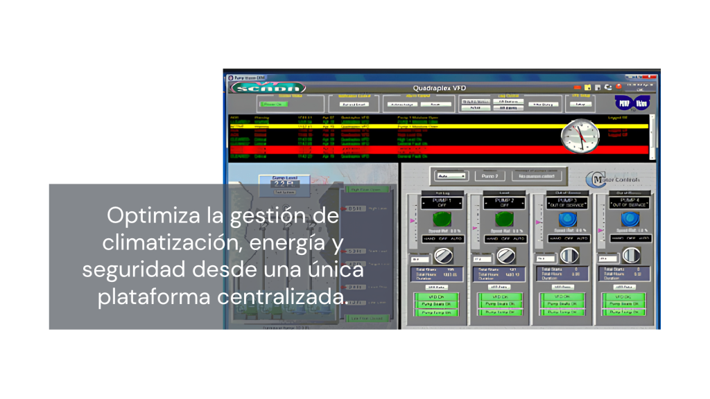 Automatización de Edificios BMS